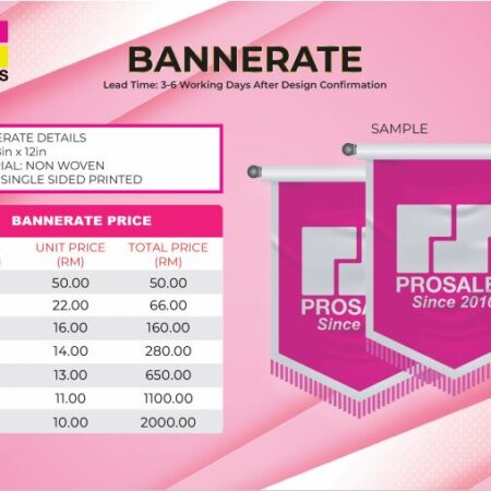 BANNERATE