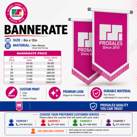 BANNERATE